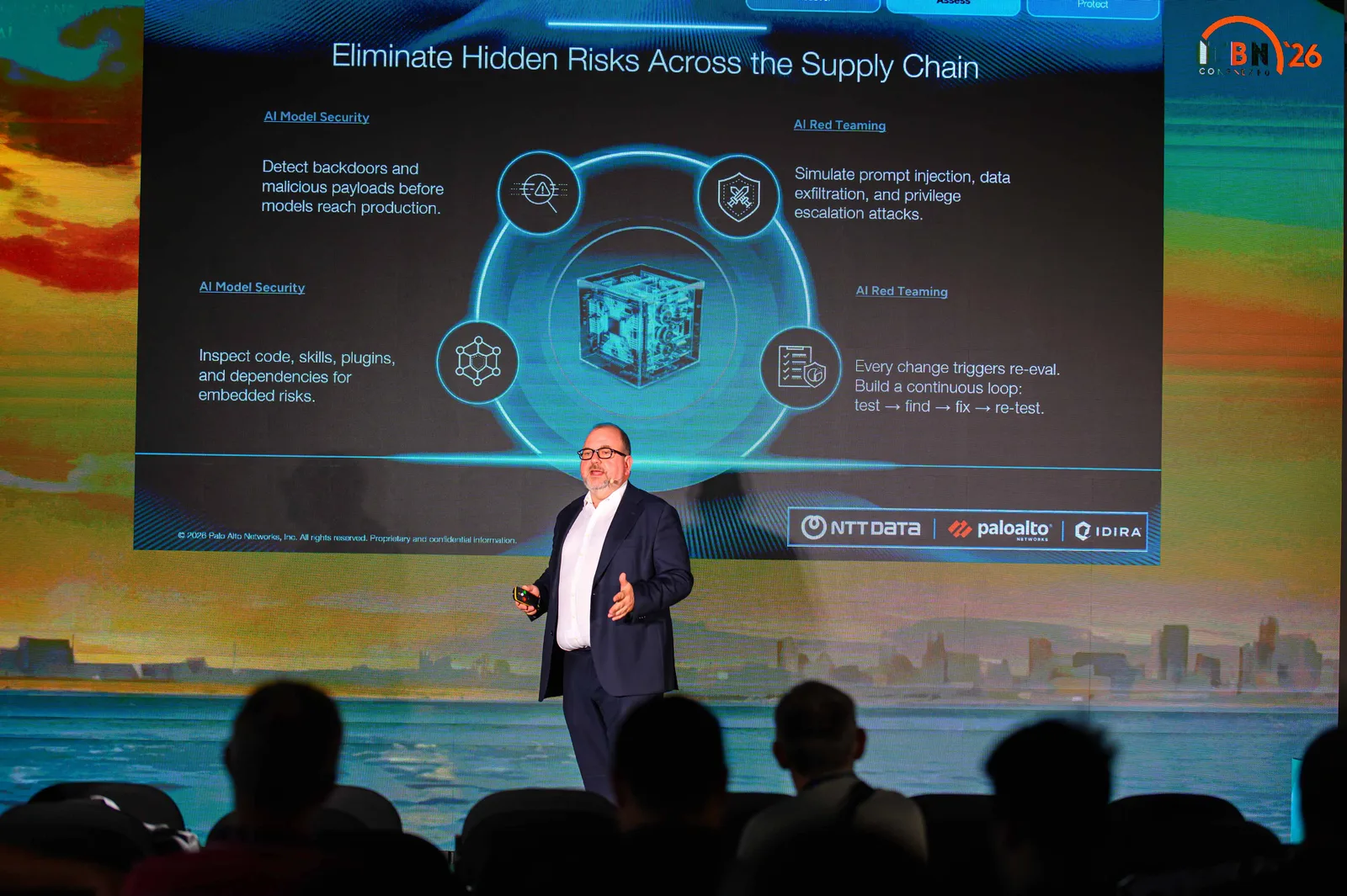 ITBN Támogatói összefogás és Expo 18